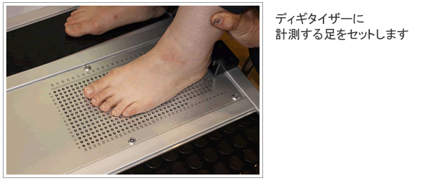 ディギタイザーにセット