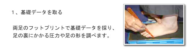 基礎データを取る